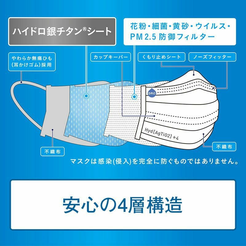 【大容量】3枚入個包装×40袋入り+4ハイドロ銀チタン くもり止め付き ふつう 000000000090-09.jpg?size=m&w=