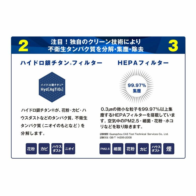 空気清浄機　セブンガードプロ　早い者勝ち DRC医薬 ハイドロ銀チタン 空気清浄機 セブンガード2Xプロ ブラック